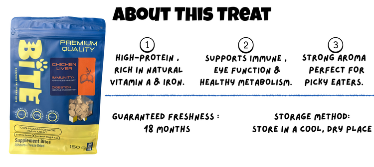 Bite_Treats_Chicken_Liver_Freeze_Dried_for_Cats_and_Dog_information mobile