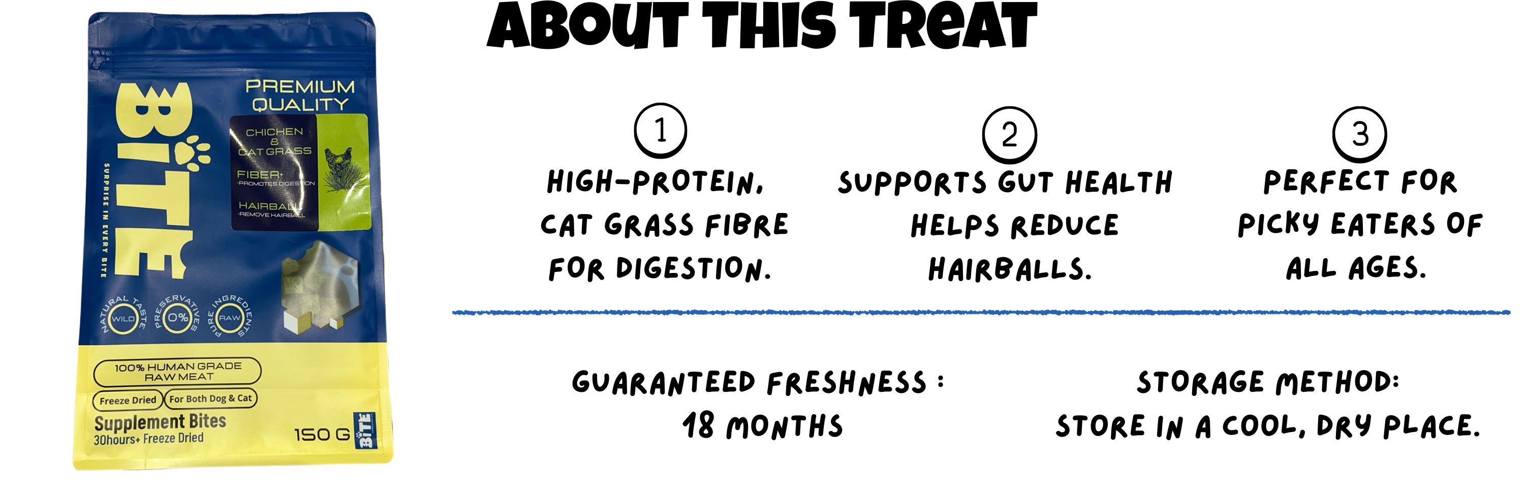 Chicken Cat Grass Freeze Dried for Cats About This Treats
