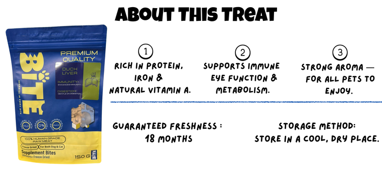  Duck Liver Freeze Dried for Cats & Dogs Information Mobile