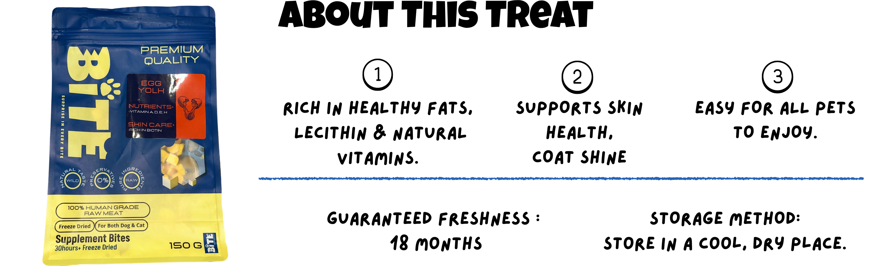 Egg Yolk Freeze Dried for Cats & Dogs Information