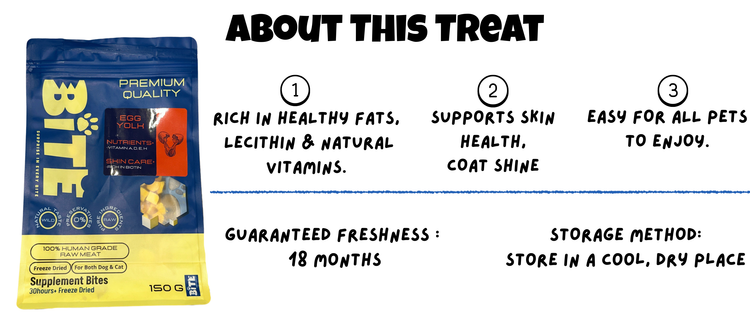 Egg Yolk Freeze Dried for Cats & Dogs Information Mobile