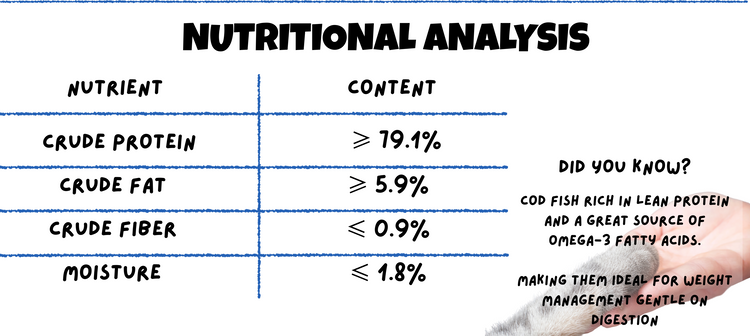 BITE Cod Fish Treats – high protein, low fat, rich in Omega-3 for healthy pets
