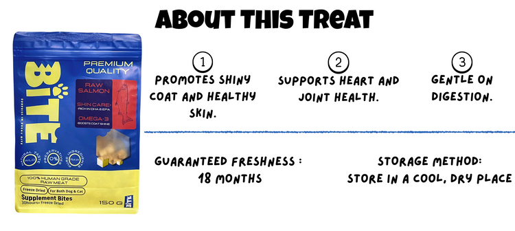BITE Raw Salmon Freeze-Dried Treats for Dogs and Cats – rich in Omega-3, promotes shiny coat & skin, supports heart and joint health, gentle digestion