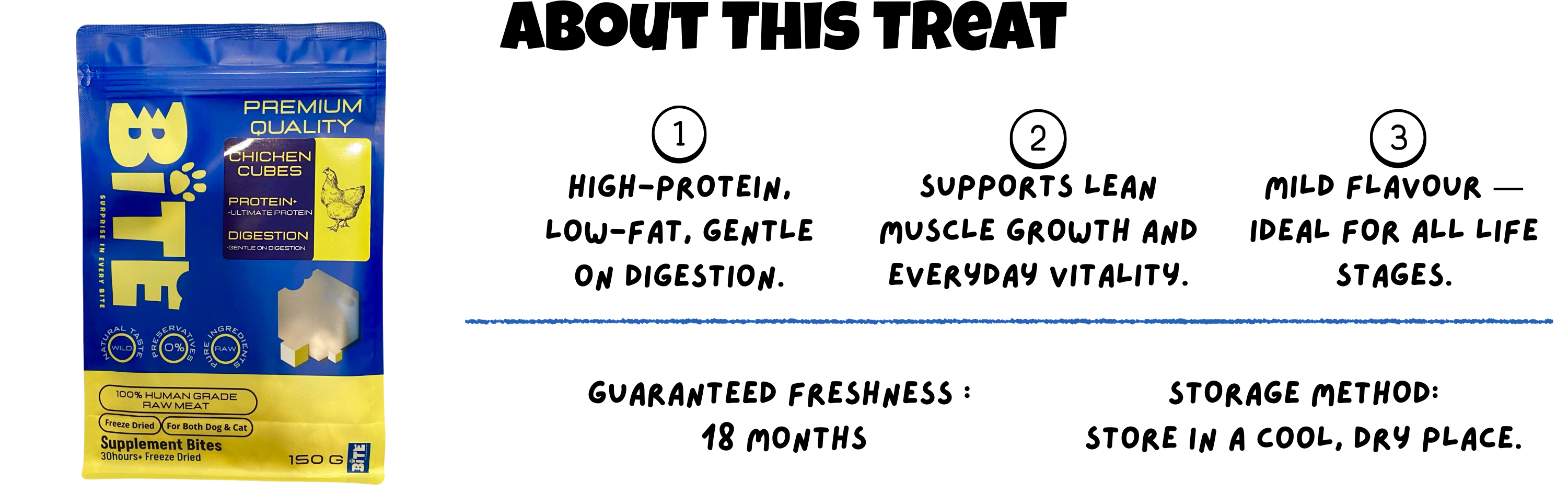 BITE Treats Malaysia – Freeze-Dried Chicken Cubes Pet Treats High Protein Low Fat Gentle on Digestion
