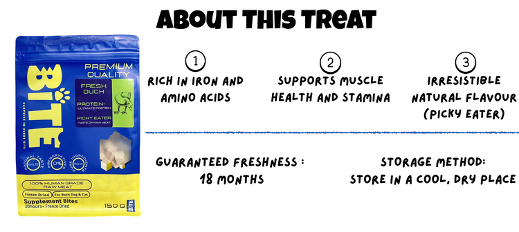 BITE Treats Malaysia – Mobile About This Treat Freeze-Dried Fresh Duck Pet Snacks Rich in Iron Muscle Health Natural Flavour