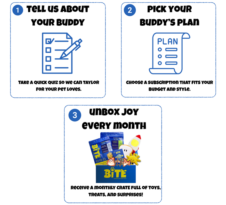 How Bite Crate Works Mobile – Pet Subscription Box Malaysia with Quiz, Flexible Plans, Toys and Freeze-Dried Treats