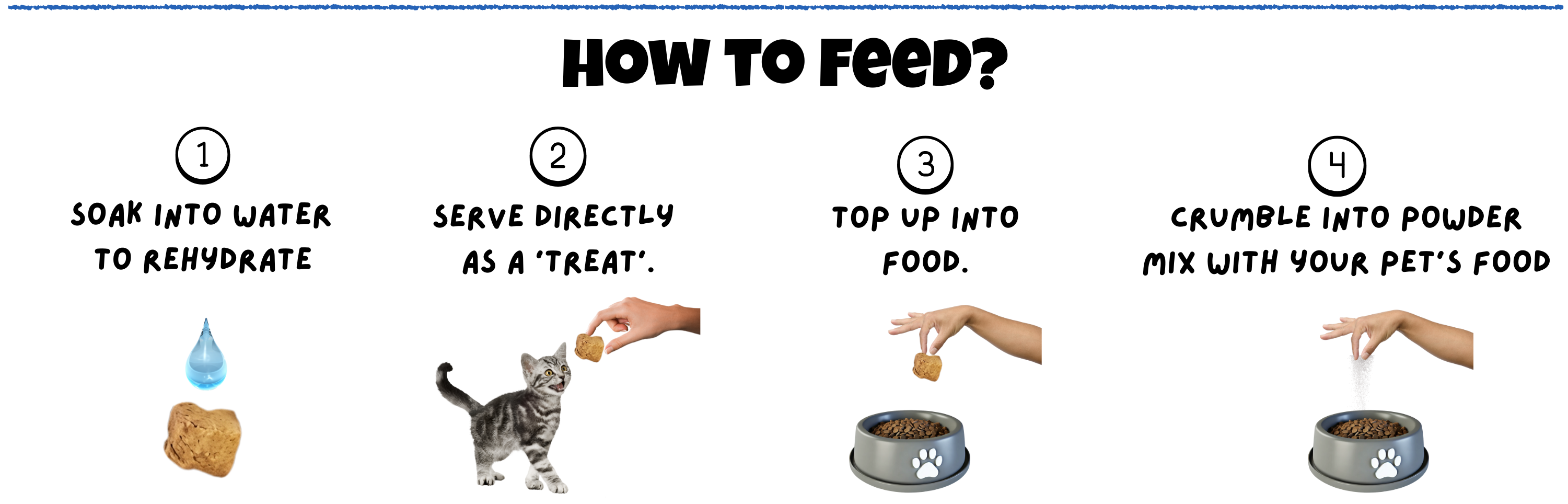 how to feed Chicken Liver Freeze Dried for Cats & Dogs 